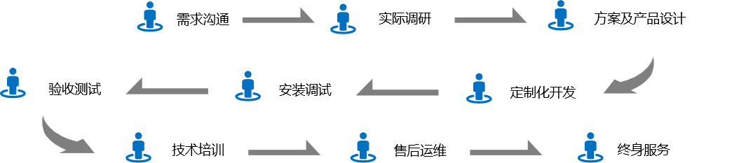 1595405635905587.png image.png